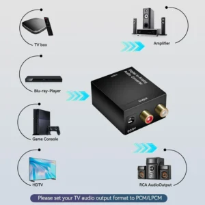 Digital Optical Coax to Analog Stereo Audio L/R Converter Adapter With Optical cable